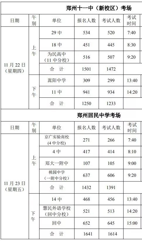 高中体育有会考