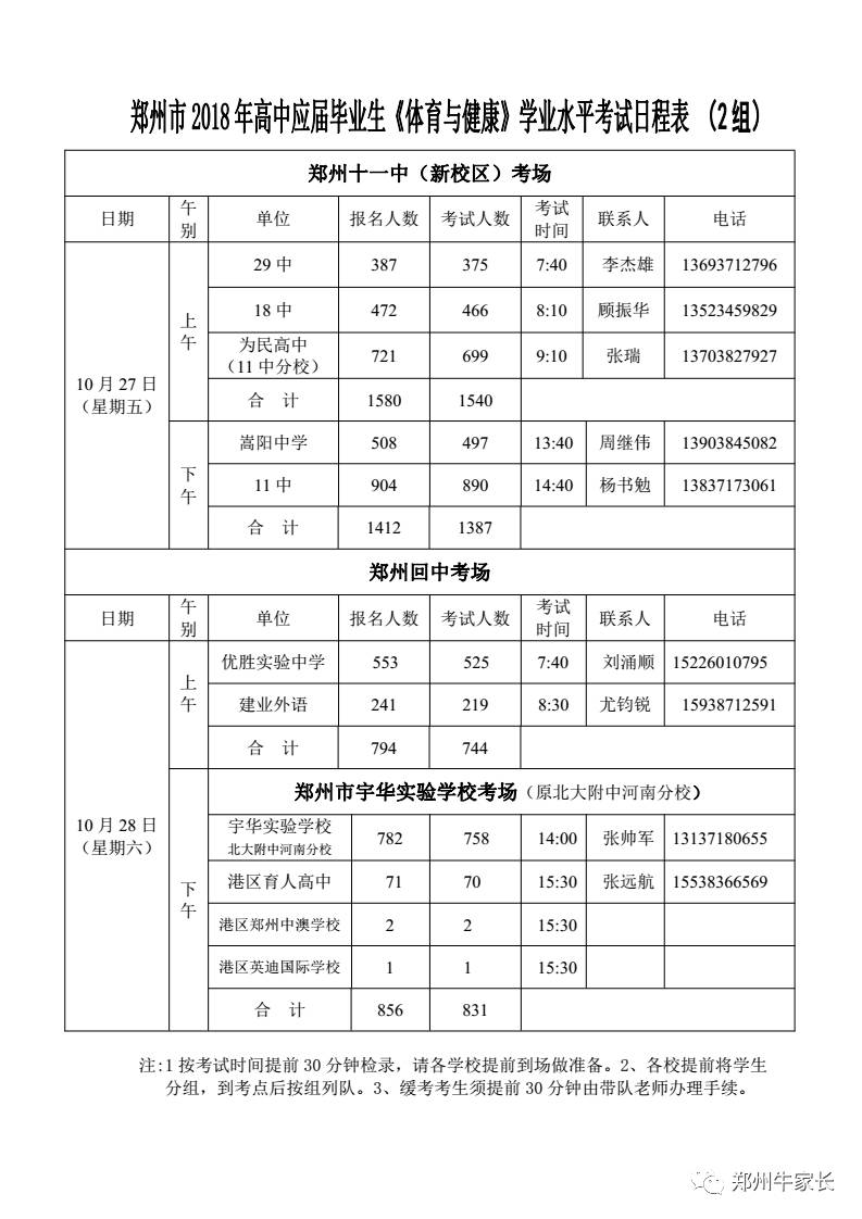 高中体育有会考