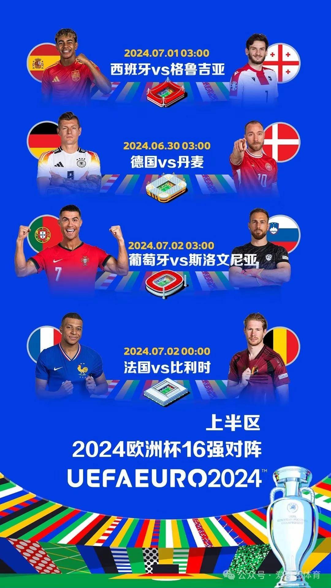 欧洲杯2024赛果