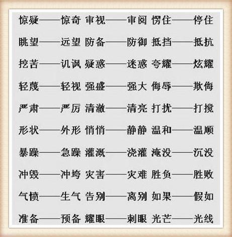 阳光体育的四字词语