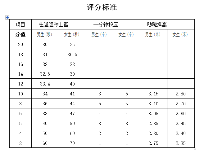 篮球考试评分标准