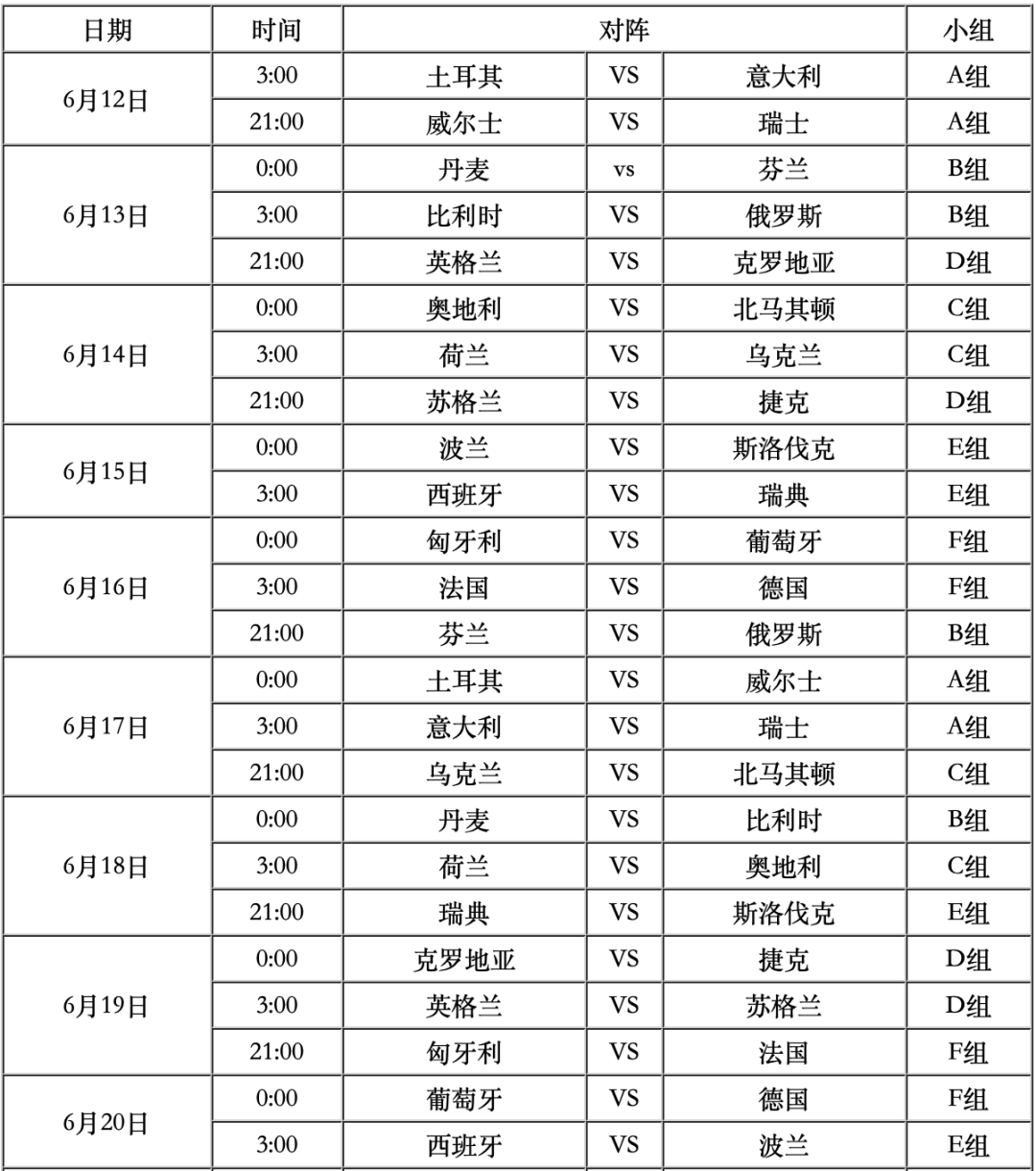 欧洲杯足球预赛赛程表