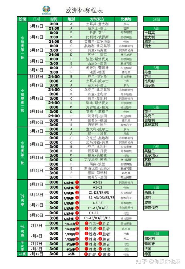 欧洲杯足球预赛赛程表