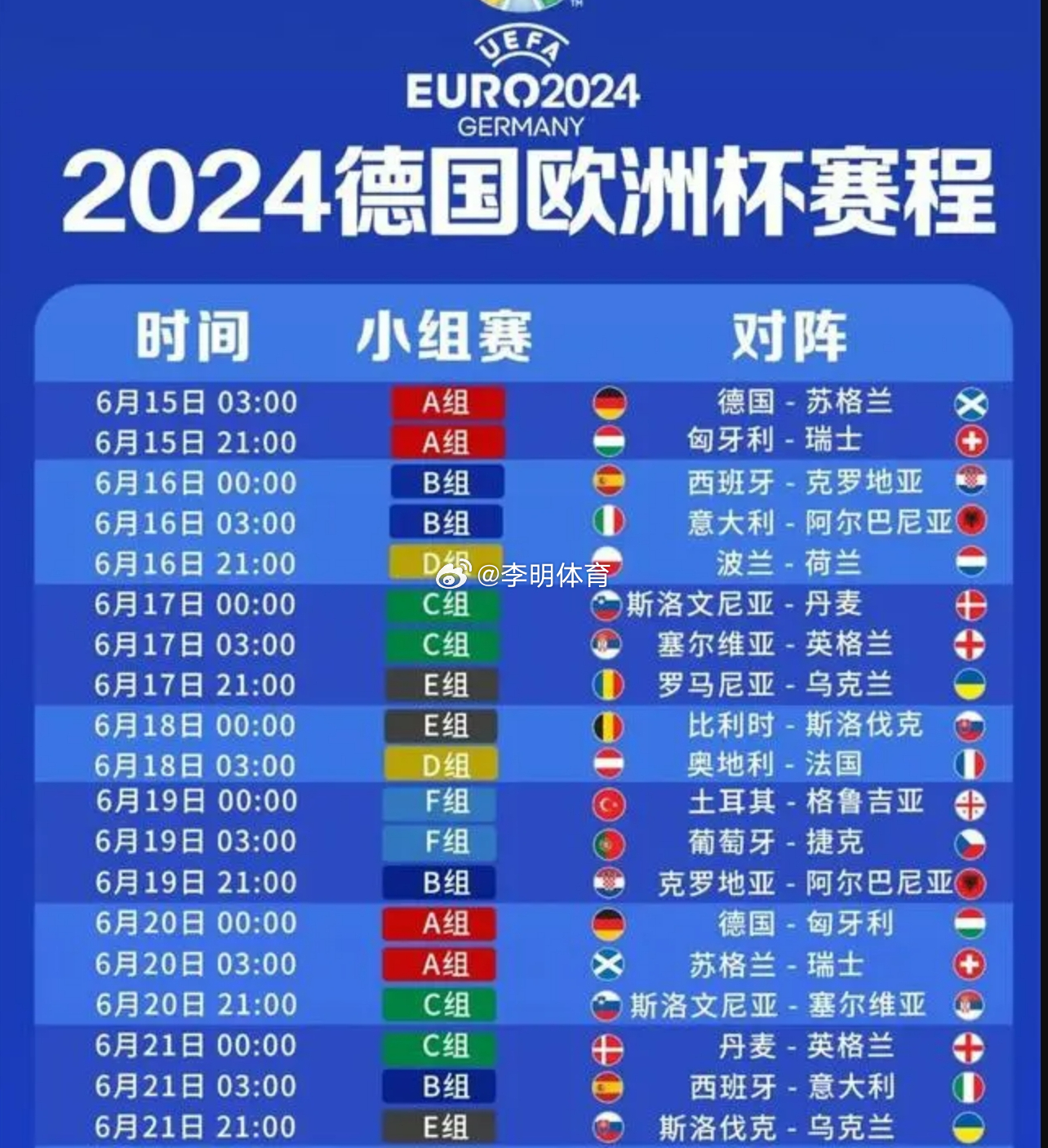 2024欧洲杯和美洲杯时间