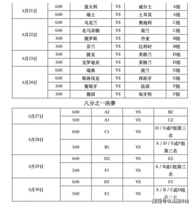 欧洲杯预赛赛程表格图高清